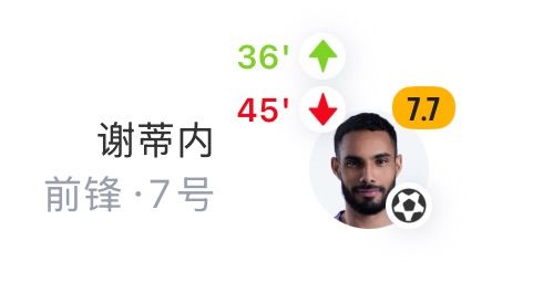 世界杯官方app下载-谢蒂内进球后伤退！津门虎半场换第三人：王秋明换下谢蒂内